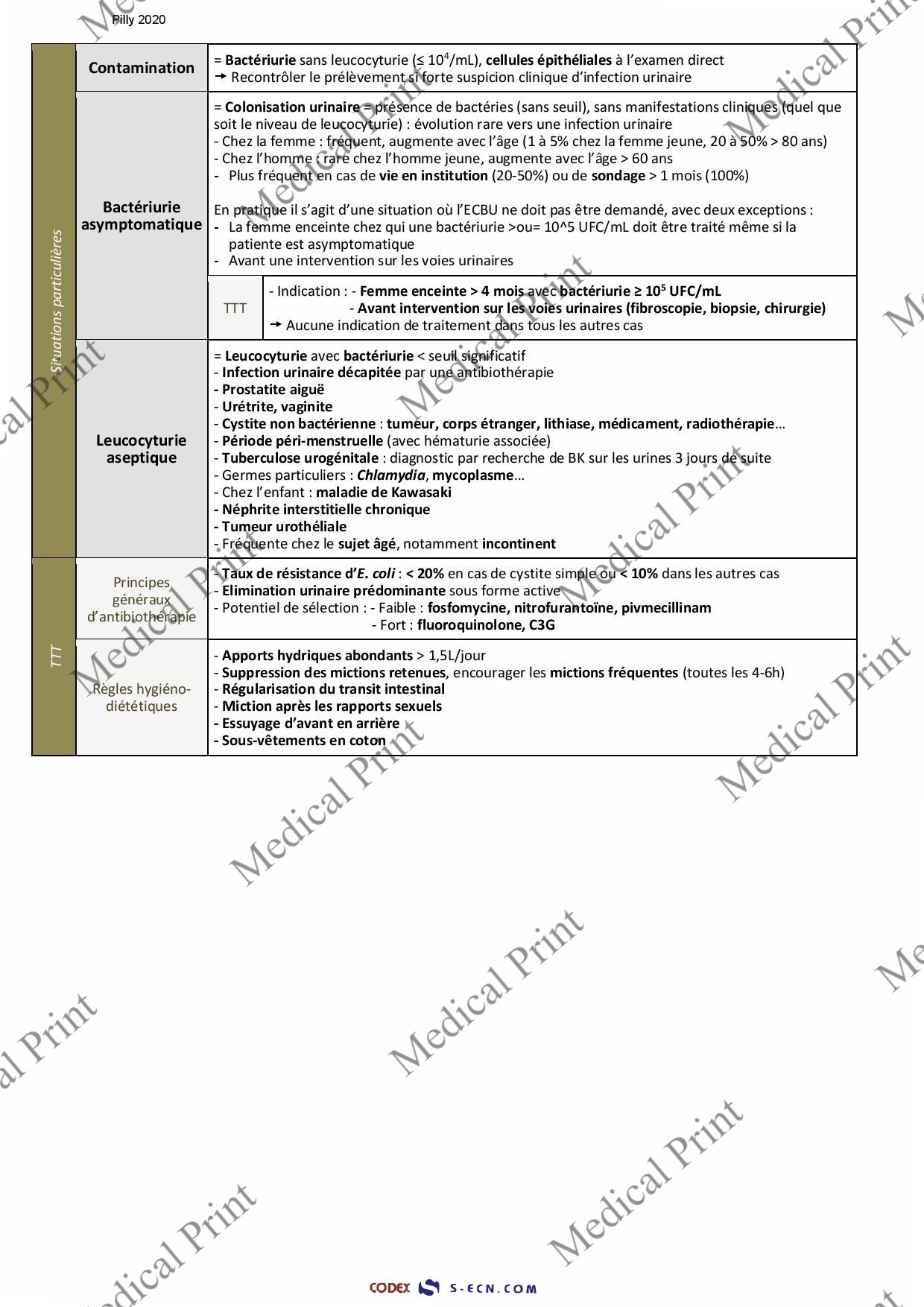 ITEM 157 - INFECTION URINAIRE_V3-page-002.jpeg